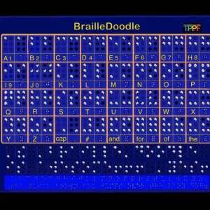 frente do equipamento